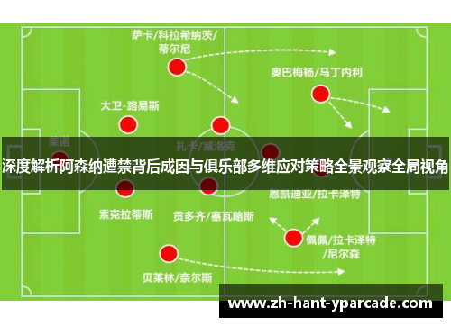 深度解析阿森纳遭禁背后成因与俱乐部多维应对策略全景观察全局视角