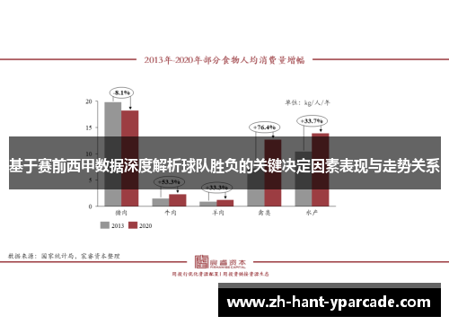 基于赛前西甲数据深度解析球队胜负的关键决定因素表现与走势关系